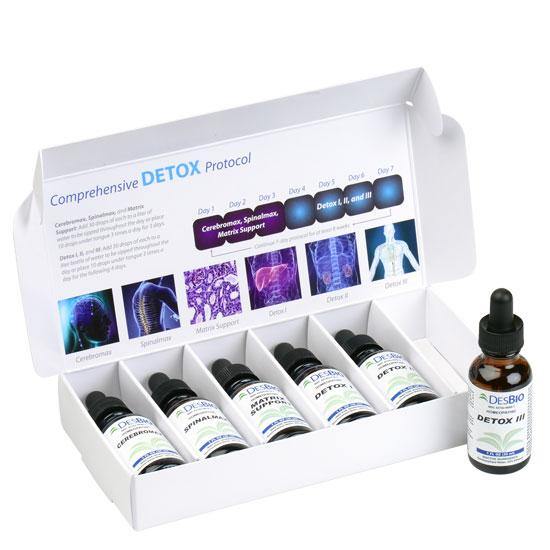 Desbio Comprehensive Homeopathic Detox Kit COMPKIT - www.myworldwo.com