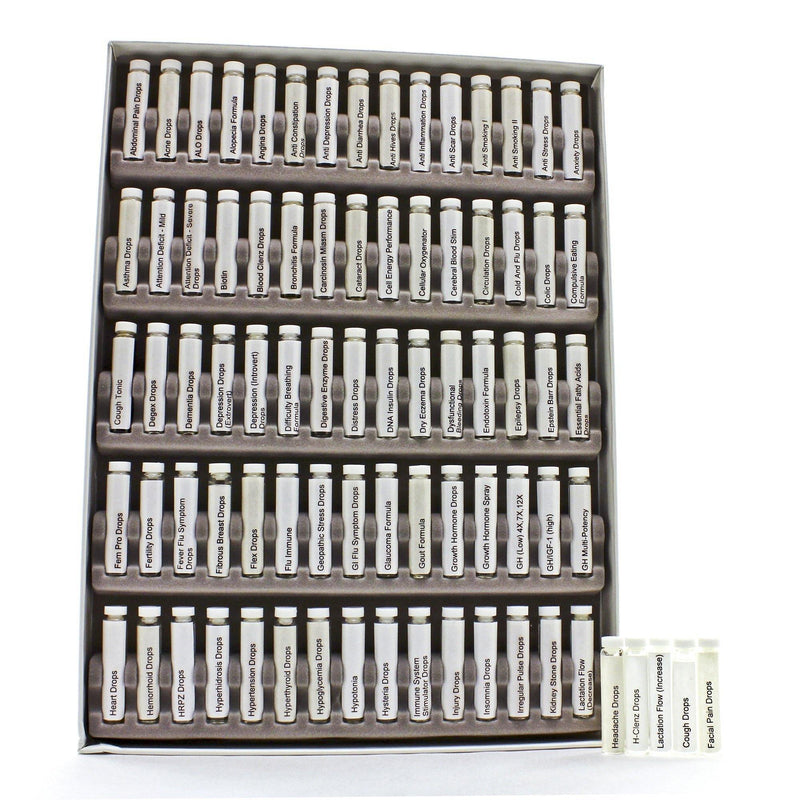 Professional Formulas Combination Test Kit Kit 155 Vials - www.myworldwo.com